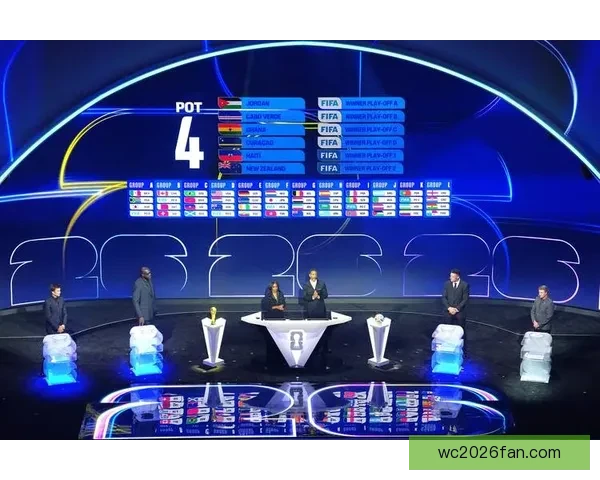 美加墨三国联手举办2026世界杯赛事 迎来历史性突破与全球关注