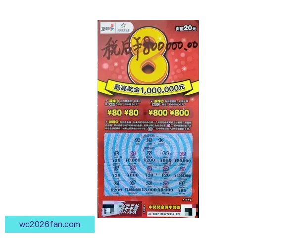 世界杯竞猜投注全攻略详解技巧玩法及中奖策略分享