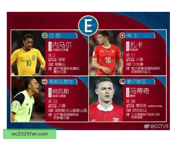 世界杯竞猜赛前深度分析球队状态走势与胜负预测全解析
