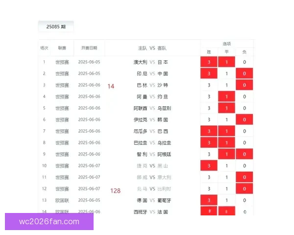 精准足球竞猜策略解析助你稳定提升投注胜率