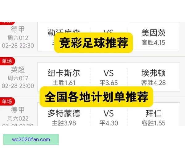 权威足球竞猜官网最新赛事分析与实用投注指南