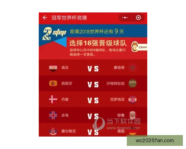 美加墨世界杯竞猜分析：三国赛程、球队实力与晋级预测全面解析